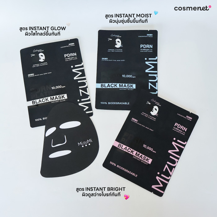 แผ่นมาส์กหน้า MizuMi PDRN Platinum Black Mask