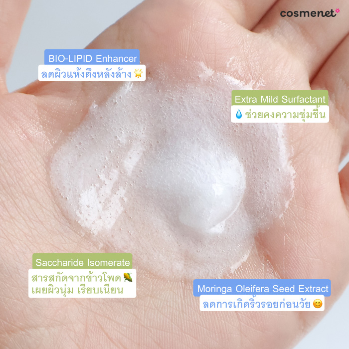 เจลล้างหน้า MizuMi pH Balancing Facial Cleanser