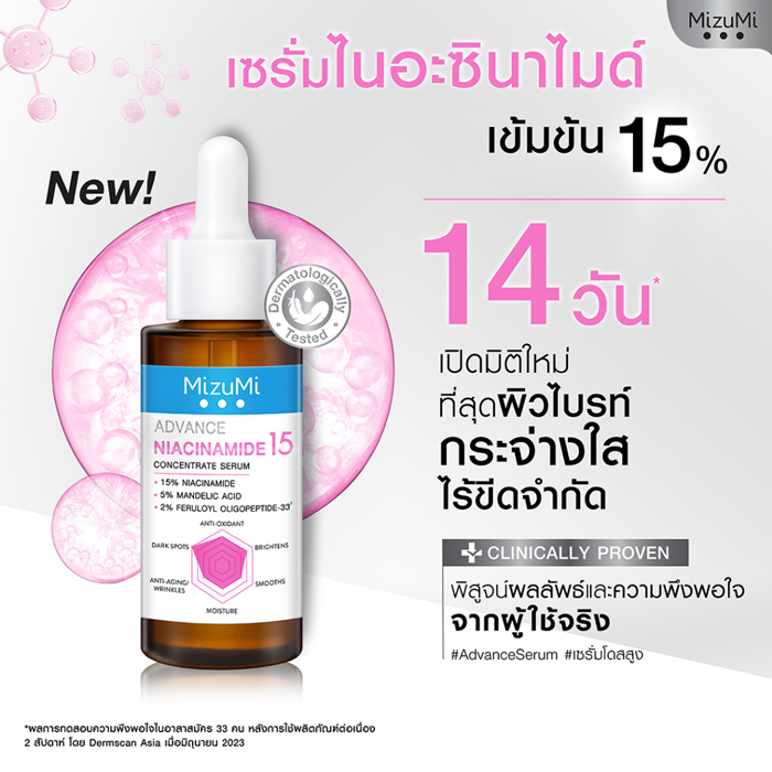 เซรั่มไนอะซินาไมด์ MizuMi Advance Niacinamide 15 Concentrate Serum