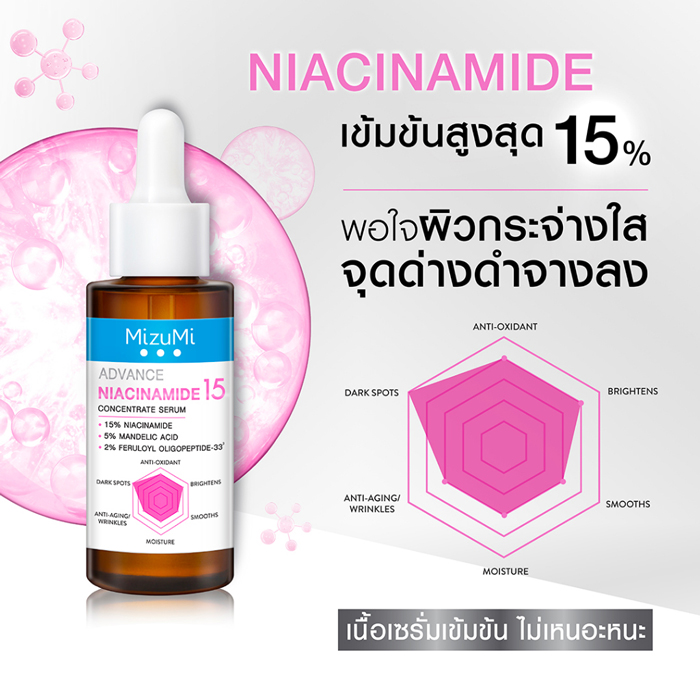 เซรั่มไนอะซินาไมด์ MizuMi Advance Niacinamide 15 Concentrate Serum