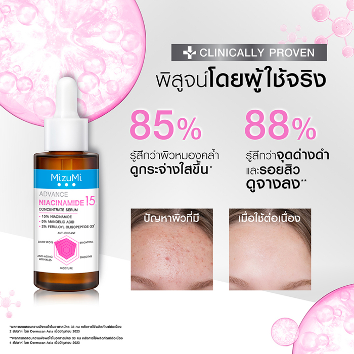 เซรั่มไนอะซินาไมด์ MizuMi Advance Niacinamide 15 Concentrate Serum