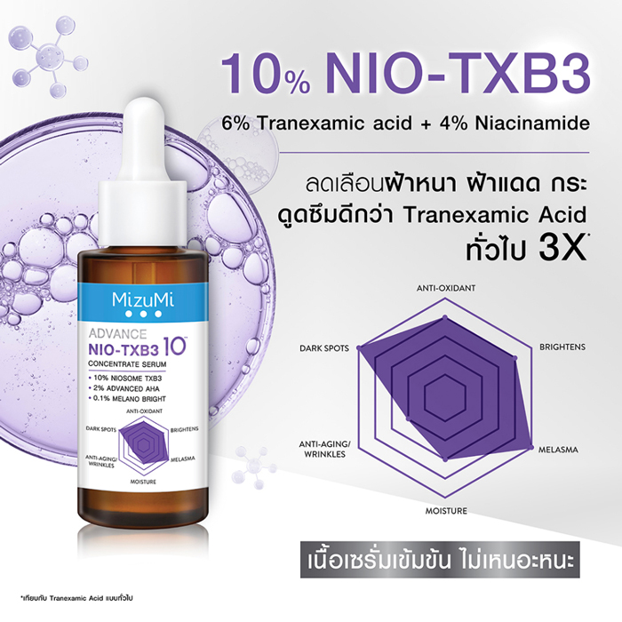 เซรั่มฝ้า MizuMi Advance Nio-TXB3 Concentrate Serum