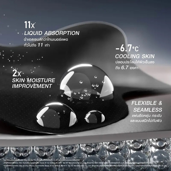 โทนเนอร์แพด MizuMi Black Nova Pad