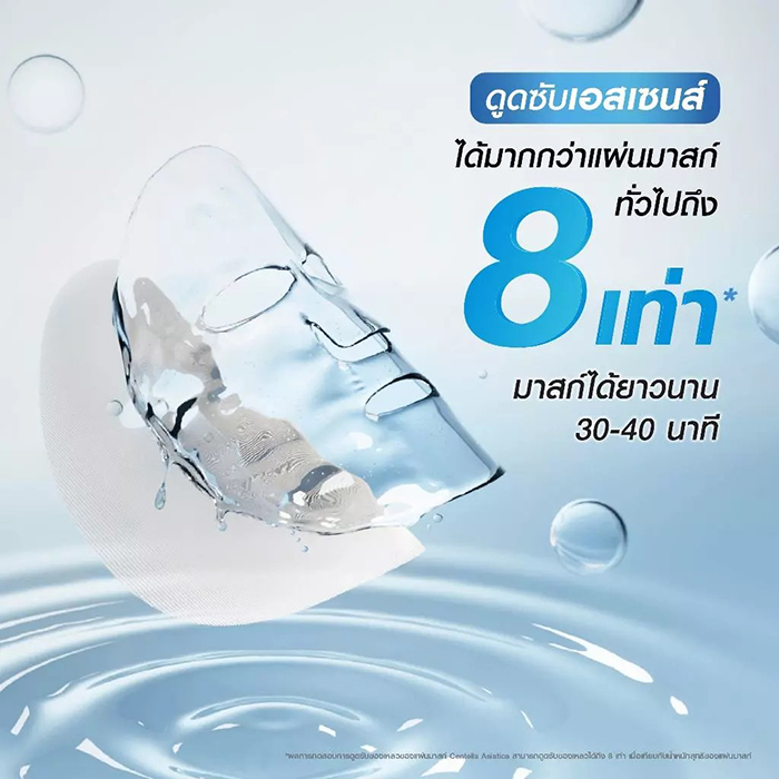 แผ่นมาส์กหน้า MizuMi CICAFuse Calming Mask