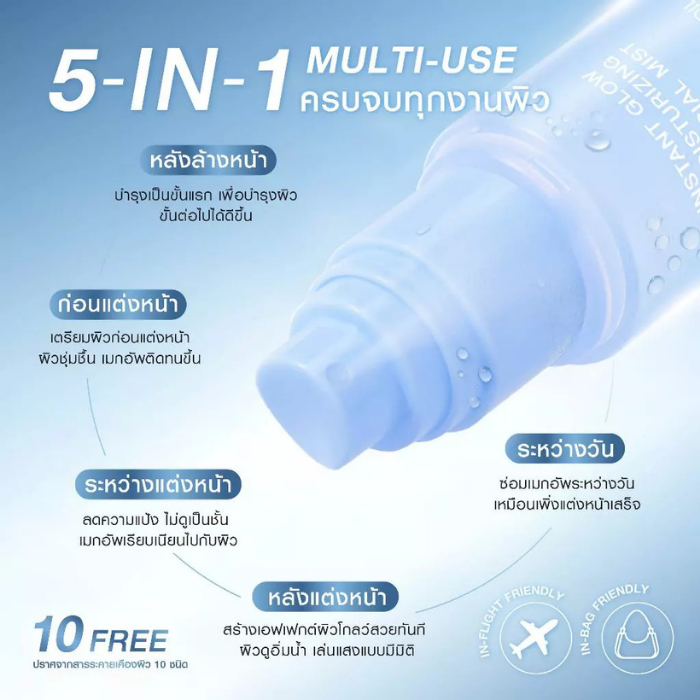 สเปรย์ผิวฉ่ำโกลว์ MizuMi Instant Glow&Moisturizing Facial Mist