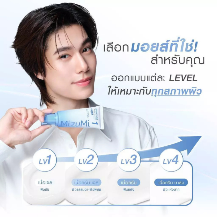มอยส์ผิวมัน MizuMi Moisture Barrier Balance Levels 1 มอยส์ผิวมัน MizuMi Moisture Barrier Balance Levels 1