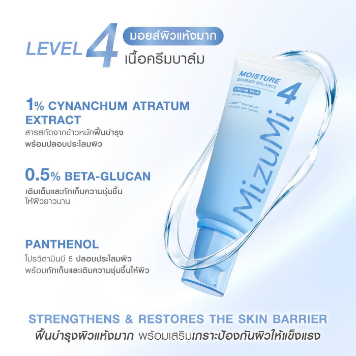 ส่วนผสมสำคัญของ MizuMi Moisture Barrier Balance Levels 4 ส่วนผสมสำคัญของ MizuMi Moisture Barrier Balance Levels 4