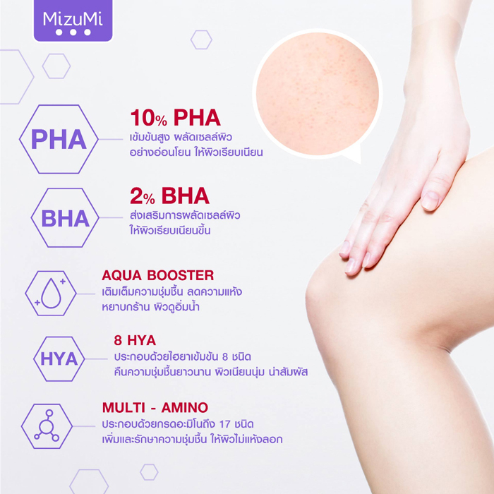 MizuMi PHA 10 Smooth Body Serum เซรั่มผิวกาย