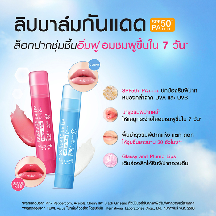 ลิปบาล์มกันแดด MizuMi Skincare UV Lip Glassy Balm