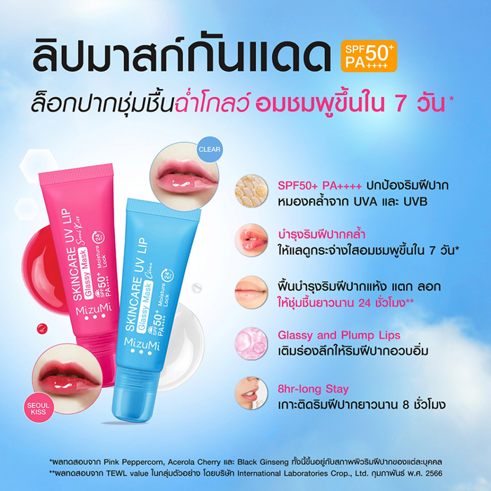 ลิปมาส์กกันแดด MizuMi Skincare UV Lip Glassy Mask