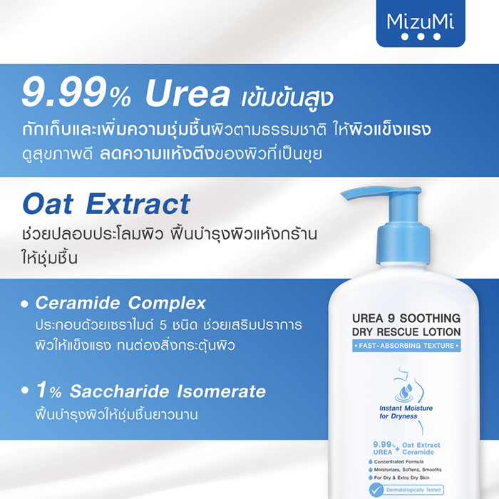 โลชั่น MizuMi Urea 9 Soothing Dry Rescue Lotion