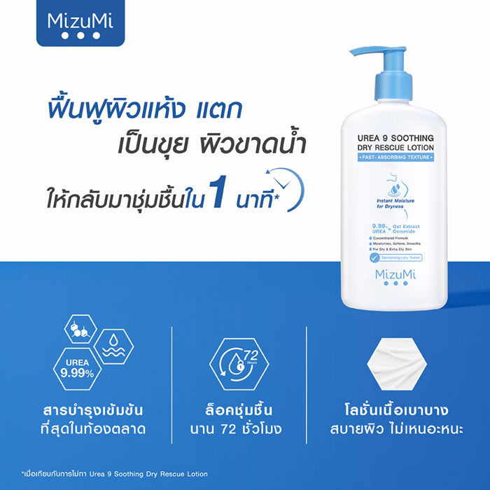 โลชั่น MizuMi Urea 9 Soothing Dry Rescue Lotion