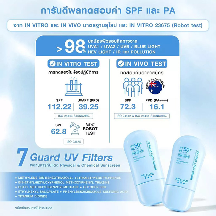 เซรั่มกันแดด MizuMi UV Aqua Lock Serum SPF50+ PA++++