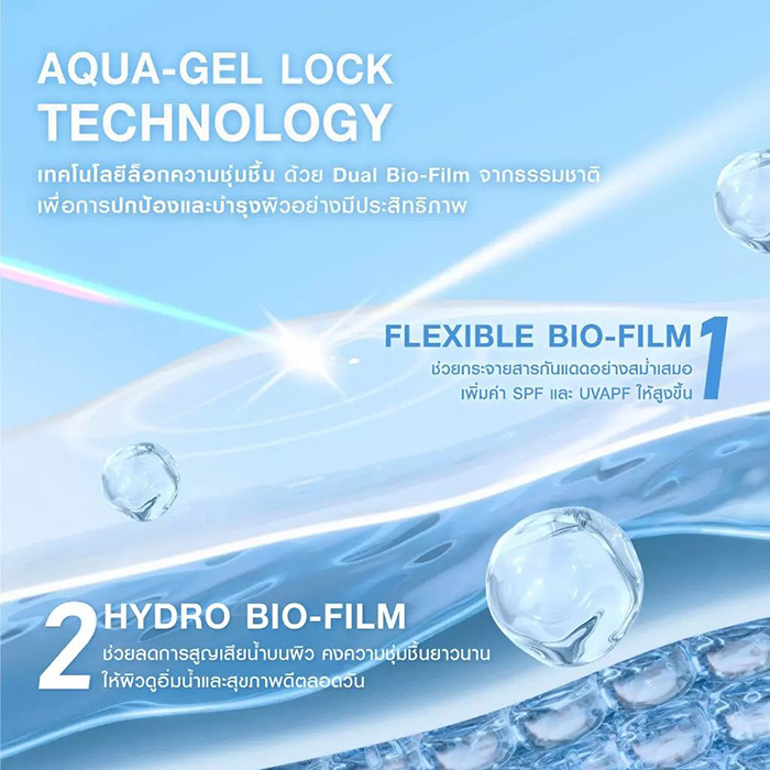 เซรั่มกันแดด MizuMi UV Aqua Lock Serum SPF50+ PA++++