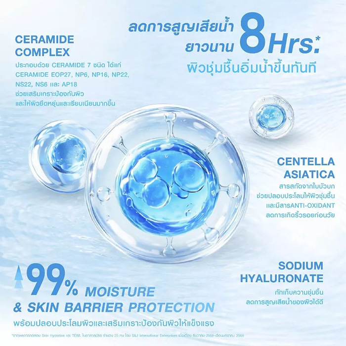 เซรั่มกันแดด MizuMi UV Aqua Lock Serum SPF50+ PA++++