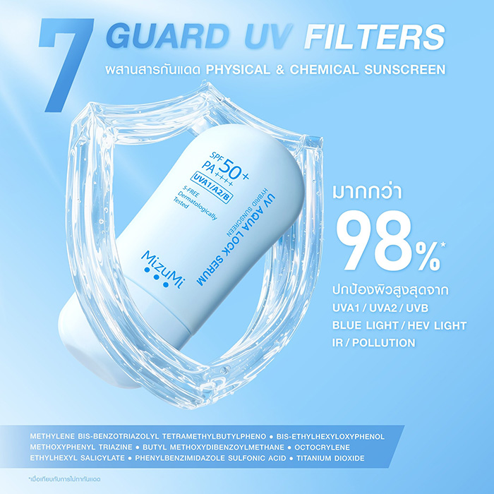 เซรั่มกันแดด MizuMi UV Aqua Lock Serum SPF50+ PA++++