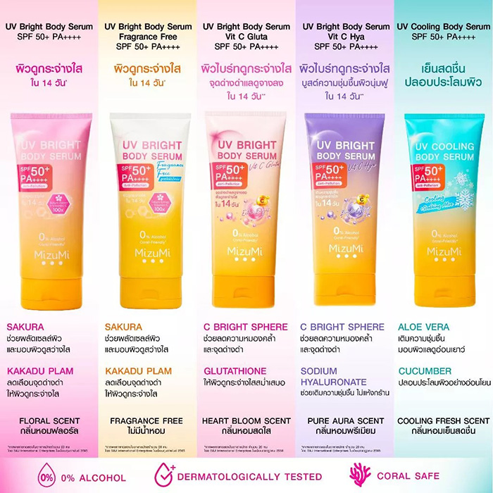 กันแดด MizuMi UV Bright Body Serum Vit C Hya