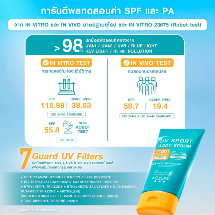 กันแดดสายสปอร์ต MizuMi UV Sport Body Serum SPF50+ PA++++