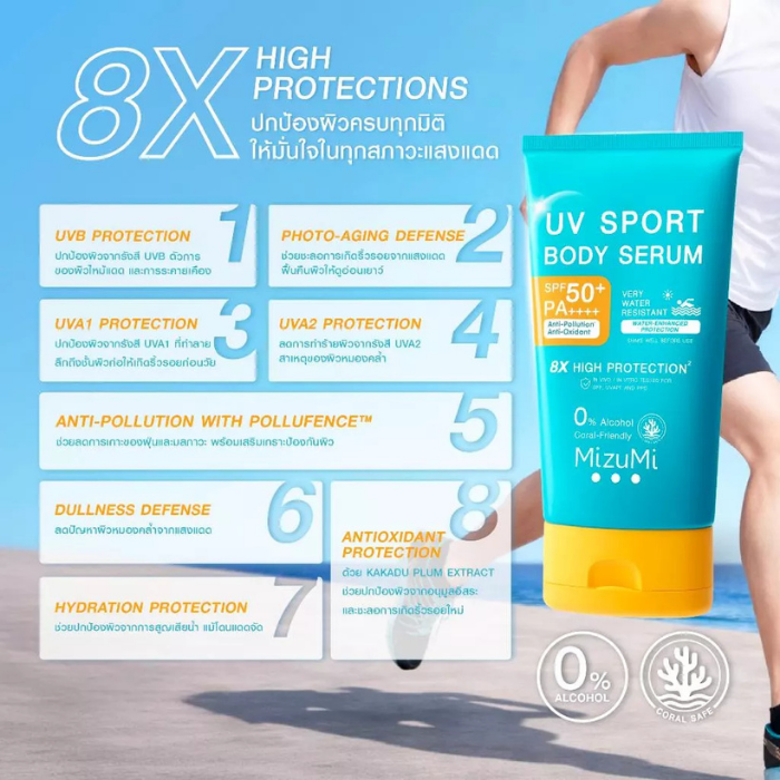 กันแดดสายสปอร์ต MizuMi UV Sport Body Serum SPF50+ PA++++