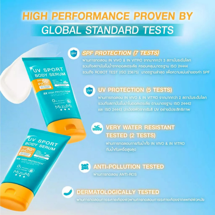 กันแดดสายสปอร์ต MizuMi UV Sport Body Serum SPF50+ PA++++