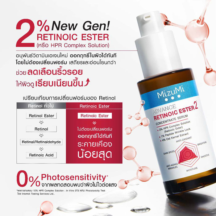 เซรั่ม Mizumi Advance Retinoic Ester Concentrate Serum