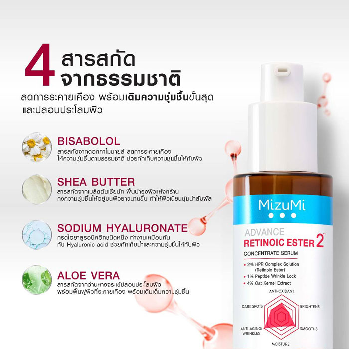 เซรั่ม Mizumi Advance Retinoic Ester Concentrate Serum