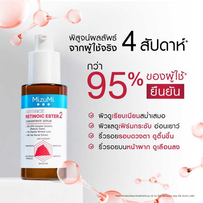 เซรั่ม Mizumi Advance Retinoic Ester Concentrate Serum