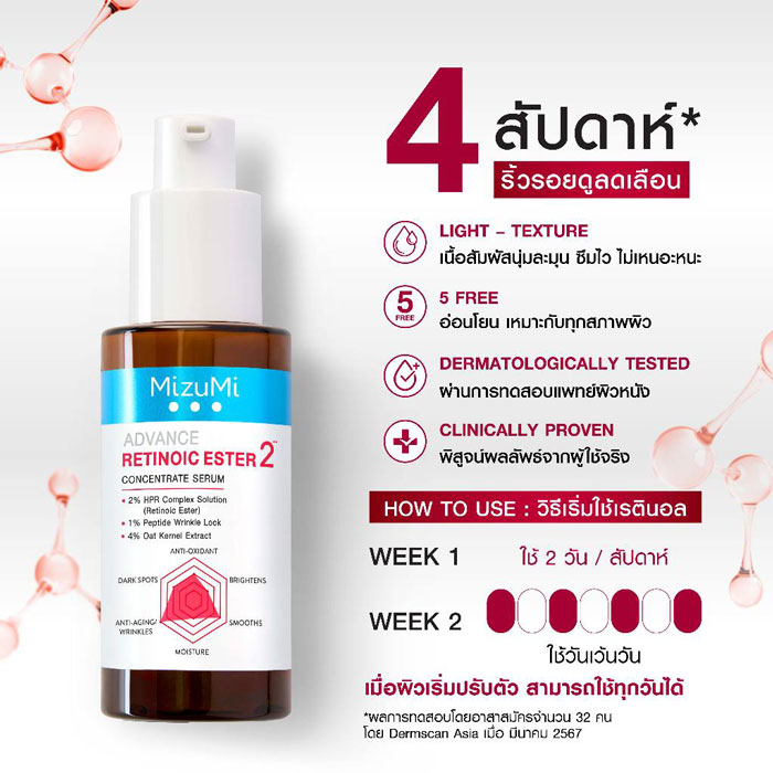 เซรั่ม Mizumi Advance Retinoic Ester Concentrate Serum