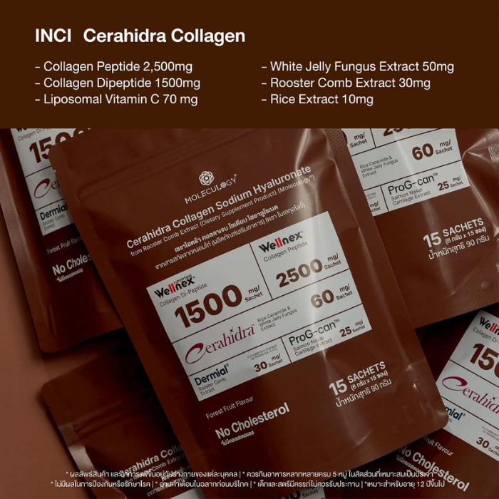 คอลลาเจนเซราไฮดร้า Moleculogy CeraHidra Collagen คอลลาเจนเซราไฮดร้า Moleculogy CeraHidra Collagen