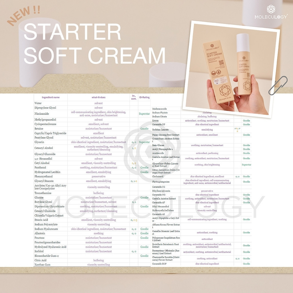 ครีมบำรุงผิวหน้า MOLECULOGY Starter Soft Cream