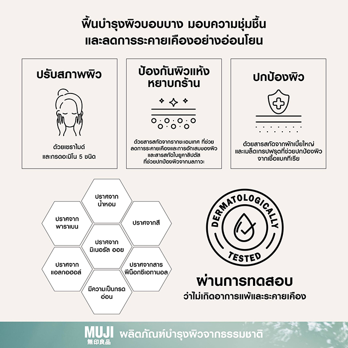 เอสเซนส์ MUJI Moisturising Milk Moisture