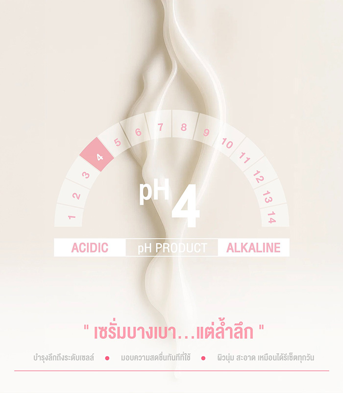 เซรั่มบำรุงน้องสาว NAKIZ Lively Serum