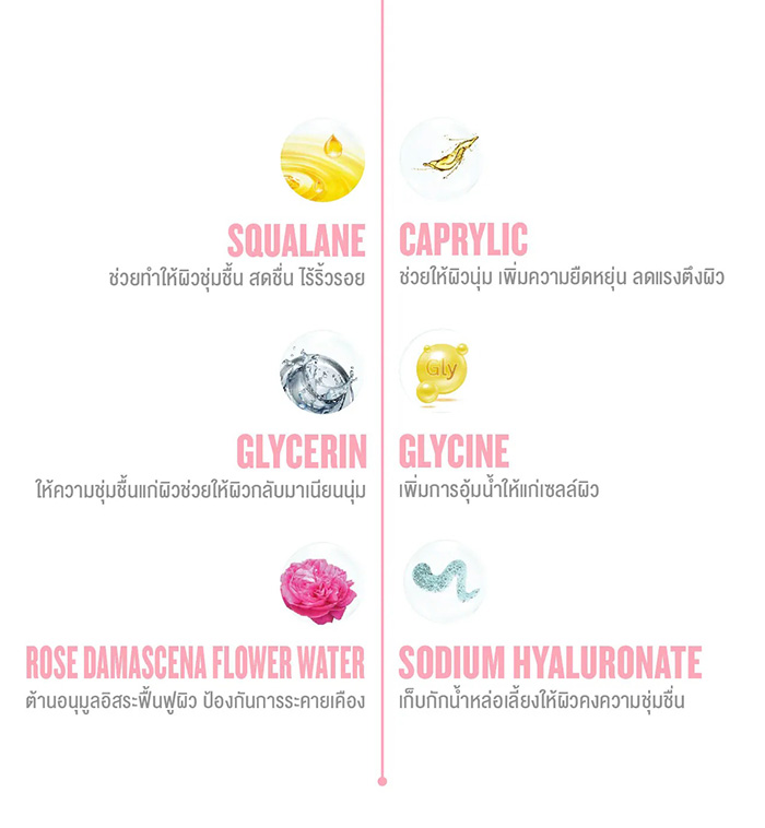 เซรั่มบำรุงน้องสาว NAKIZ Lively Serum