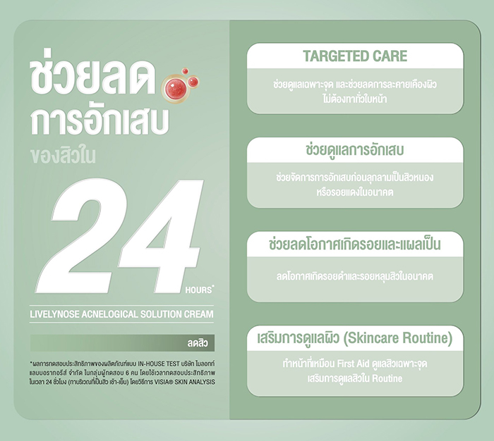 เจลแต้มสิว Nakiz Lively Nose Acnelogial Solution Cream