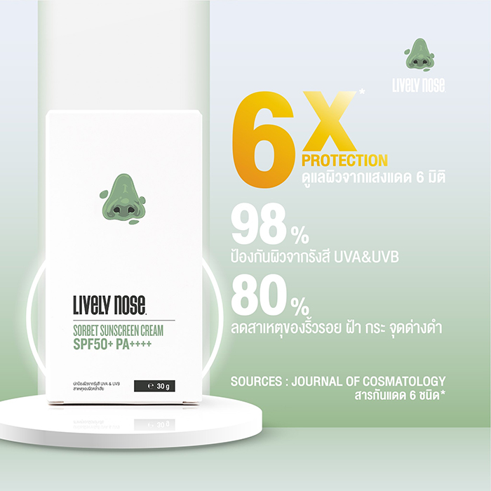 ครีมกันแดด Nakiz Lively Nose Sorbet Sunscreen Cream SPF 50+PA++++