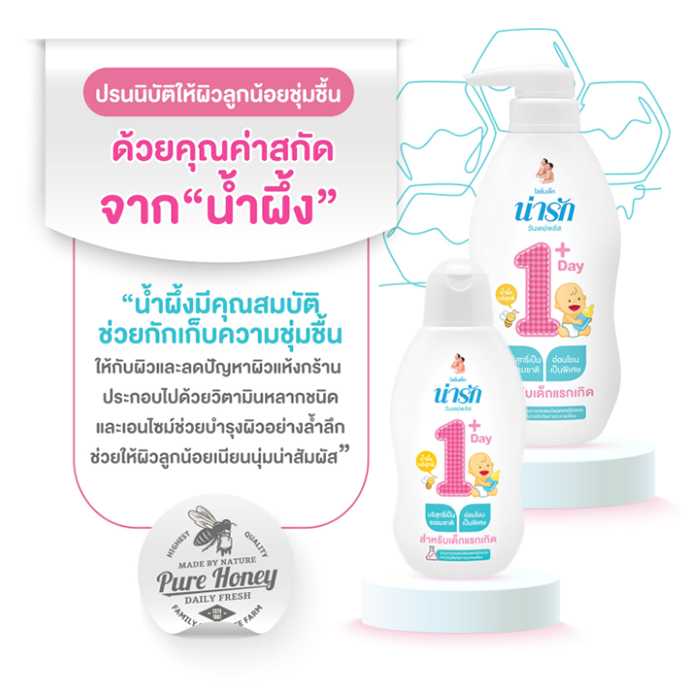 โลชั่นบำรุงผิว NARAK Baby Lotion 1 Day+