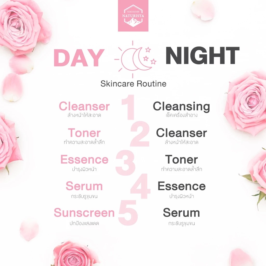 เจลล้างหน้า Naturista Rose Facial Cleanser