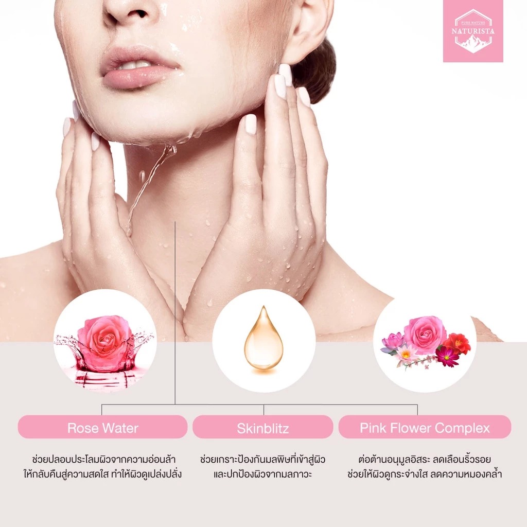 สเปร์ยกุหลาบ Naturista Rose Facial Mist