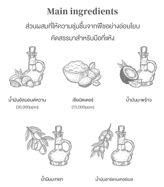 ครีมบำรุงมือ NEEDLY Sensory Hand Cream Dreamy Desert