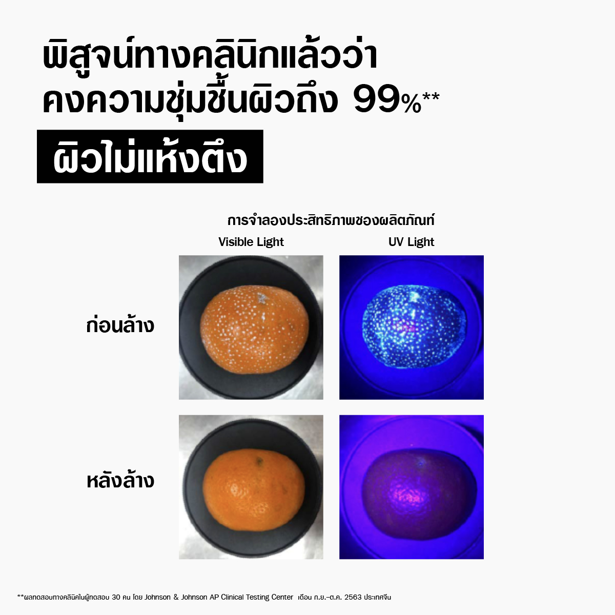 โฟมล้างหน้า Neutrogena Deep Clean Acne Foaming Cleanser