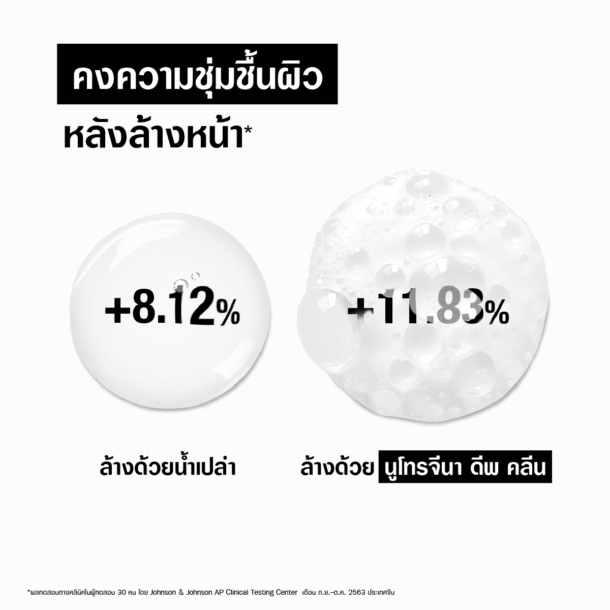 โฟมล้างหน้า Neutrogena Deep Clean Acne Foaming Cleanser