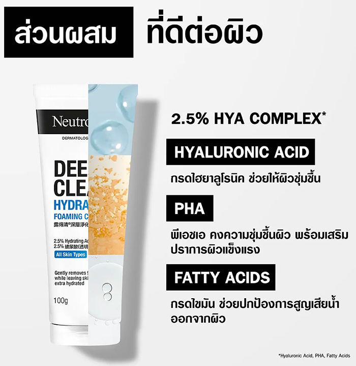 โฟมล้างหน้า Neutrogena Deep Clean Hydrating Foaming Cleanser
