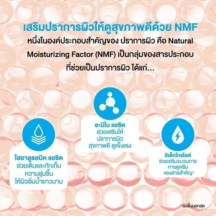 เซรั่ม Neutrogena Hydro Boost Hyaluronic Acid Serum