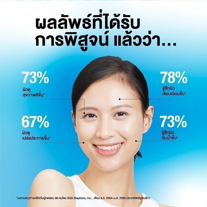 เซรั่ม Neutrogena Hydro Boost Hyaluronic Acid Serum