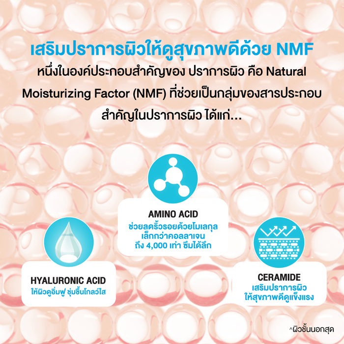 ครีม Neutrogena Hydro Boost Nourishing Cream