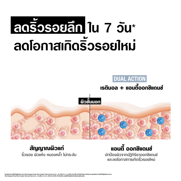 ครีมบำรุงผิวหน้า Neutrogena Visible Reapir Regenerating Cream