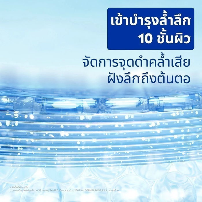เซรั่มบำรุงผิวกาย NIVEA Body Serum Extra Bright 10 Super Vitamins Skin Foods Glow Perfection SPF15
