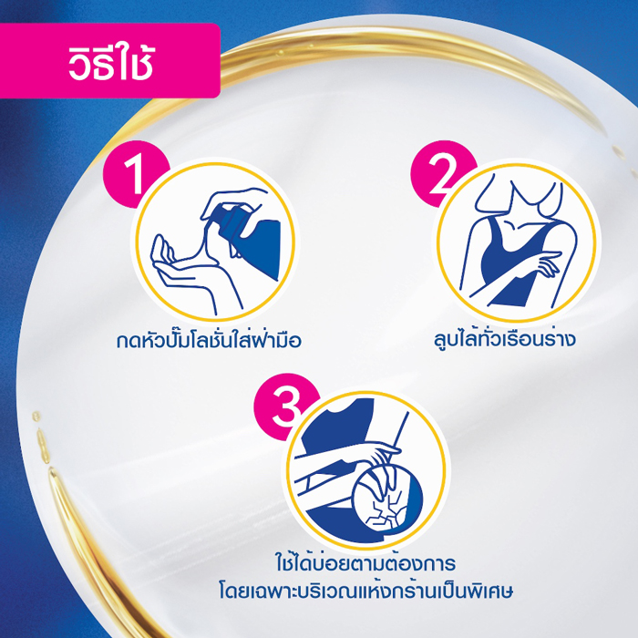 โลชั่นทาผิว NIVEA Intensive Moisture Body Milk SPF15