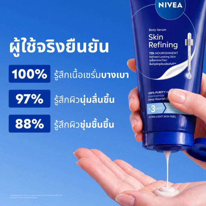 บอดี้เซรั่ม NIVEA Skin Refining Body Serum