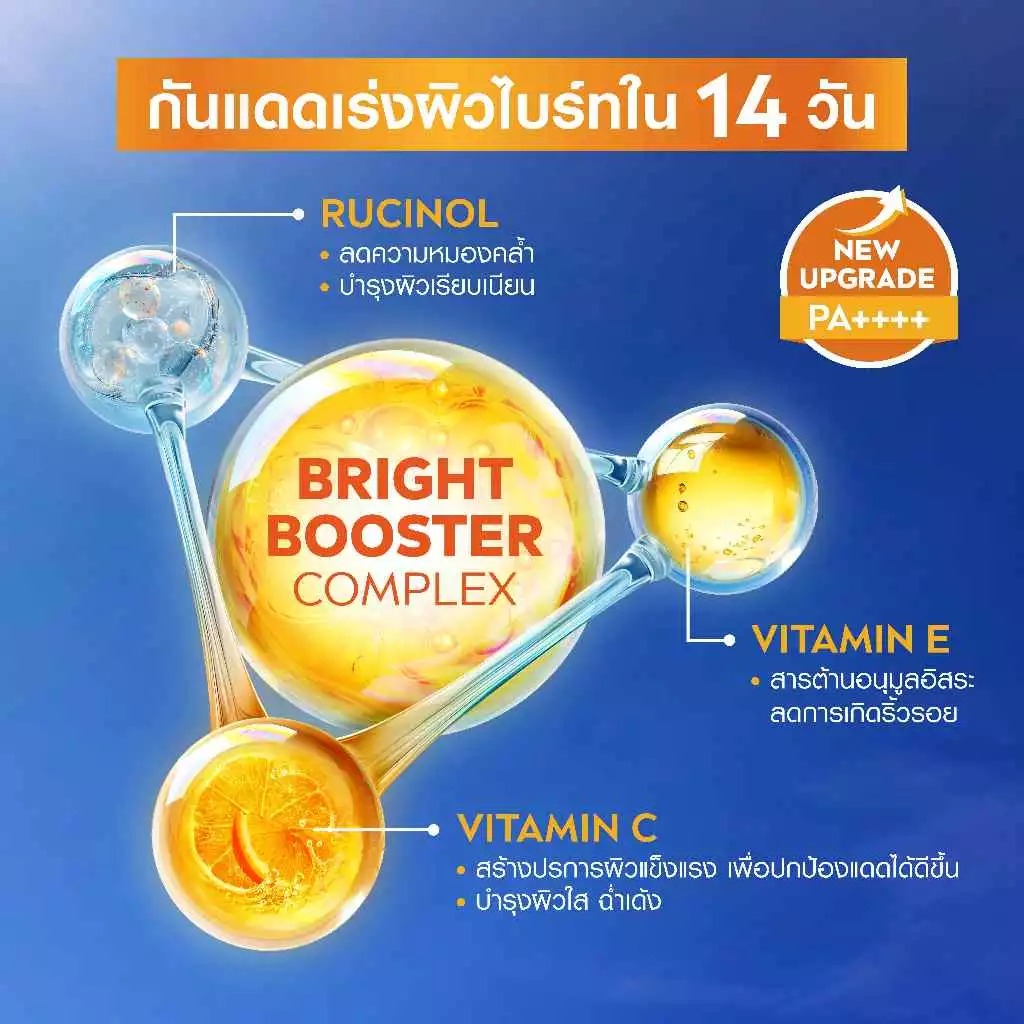 กันแดดบำรุงผิว Nivea Sun Extra Protect C&E Bright Booster UV Sun Serum SPF50 PA++++
